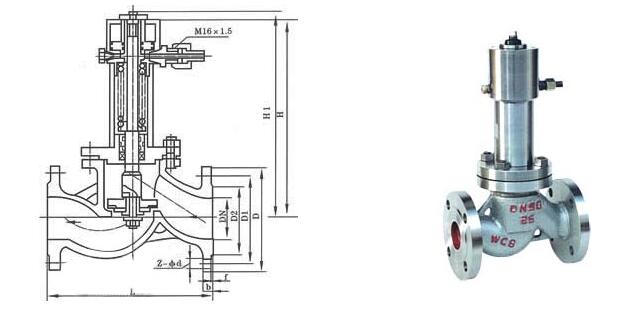 液动紧急切断阀 液动紧急切断阀