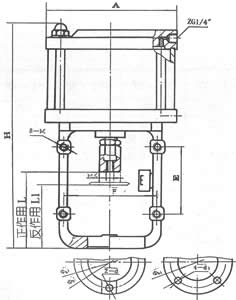 气动活塞式执行机构